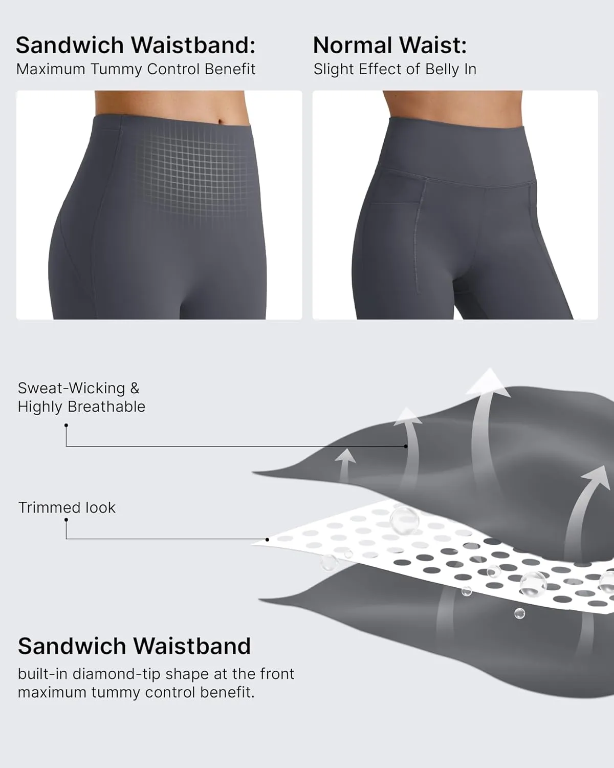 G4Free BareFeel Yoga Pants for Women Seamless Waistband Yoga Leggings Workout Biker Leggings with Pockets 25" 27" 29"